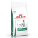 Royal Canin Satiety Weight Management canine